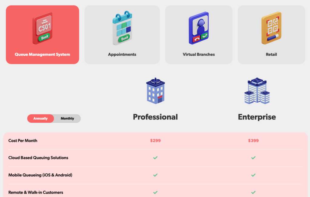 telemedicine software, Telemedicine Software &#8211; Tips On Choosing The Right Provider, Skiplino